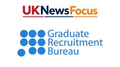 Graduate Recruitment Bureau