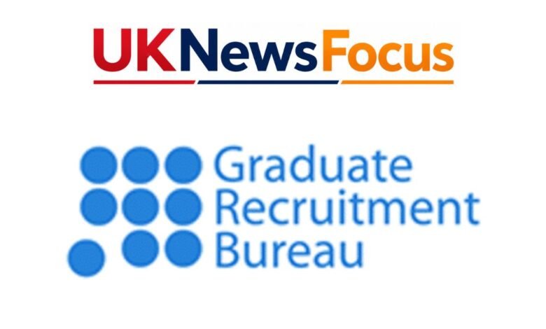 Graduate Recruitment Bureau